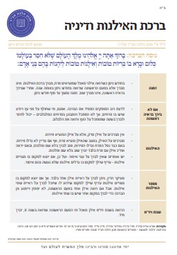 דיני ברכת האילנות