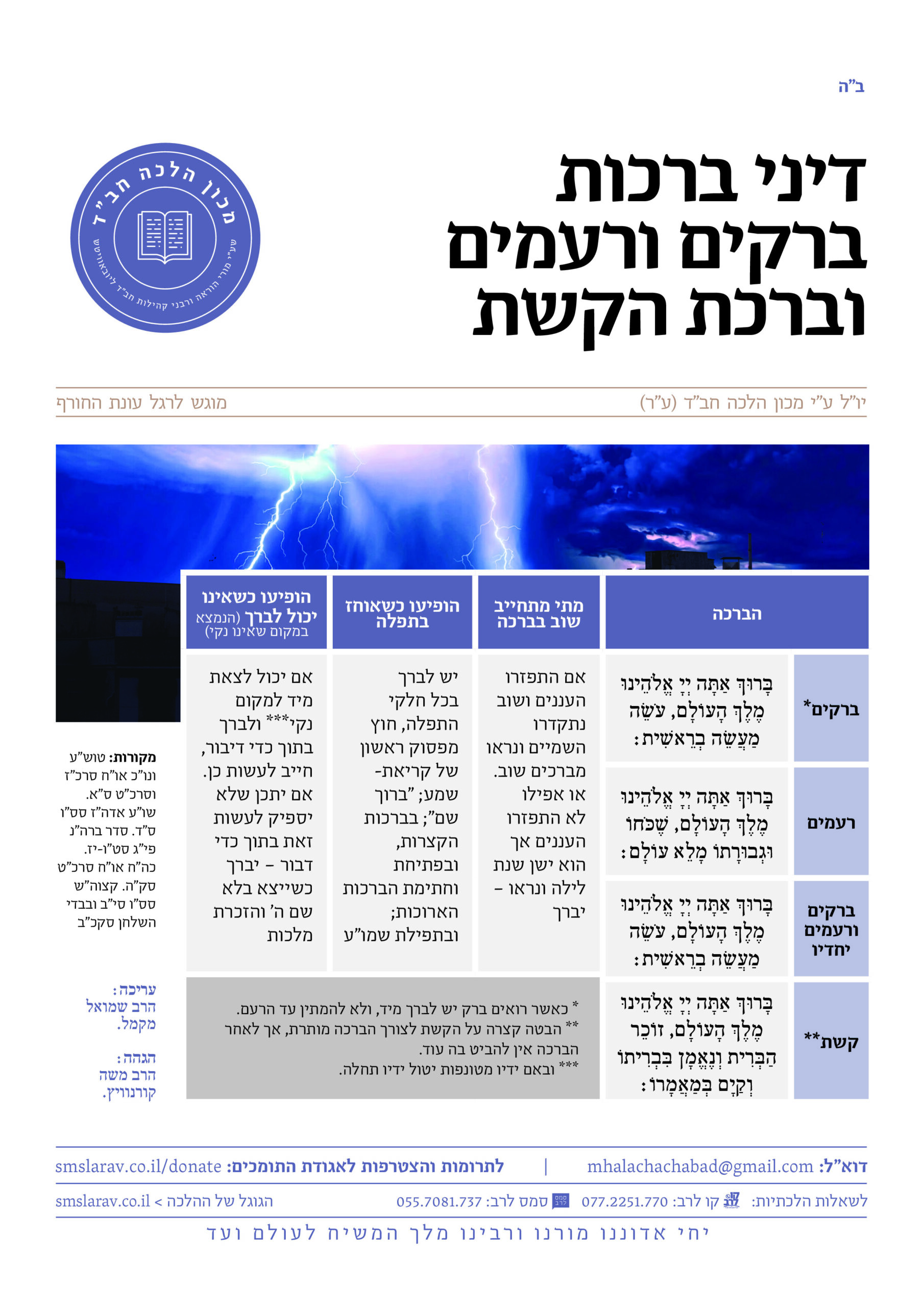דיני ברכות ברקים ורעמים וברכת הקשת