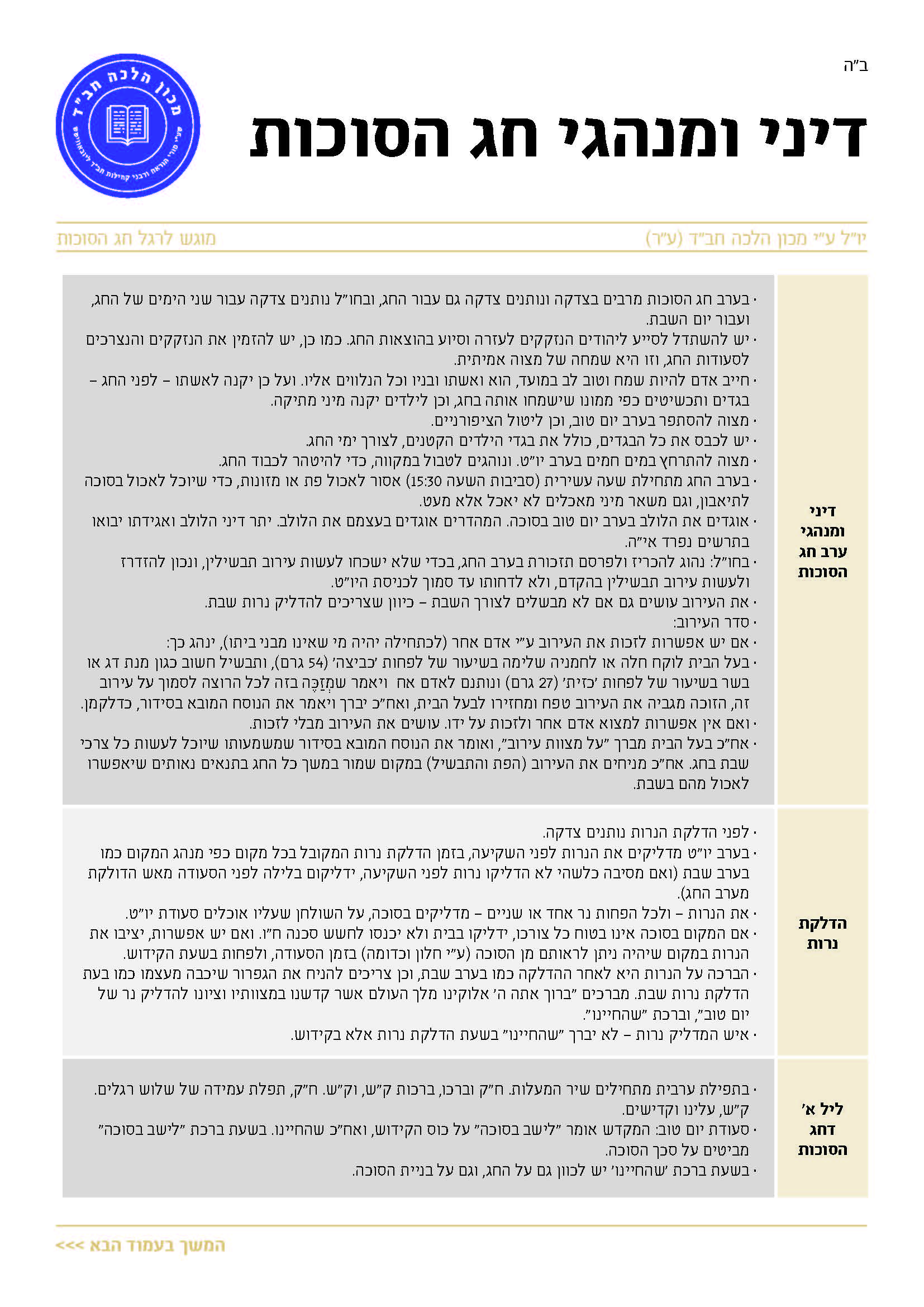 מנהגי חג הסוכות