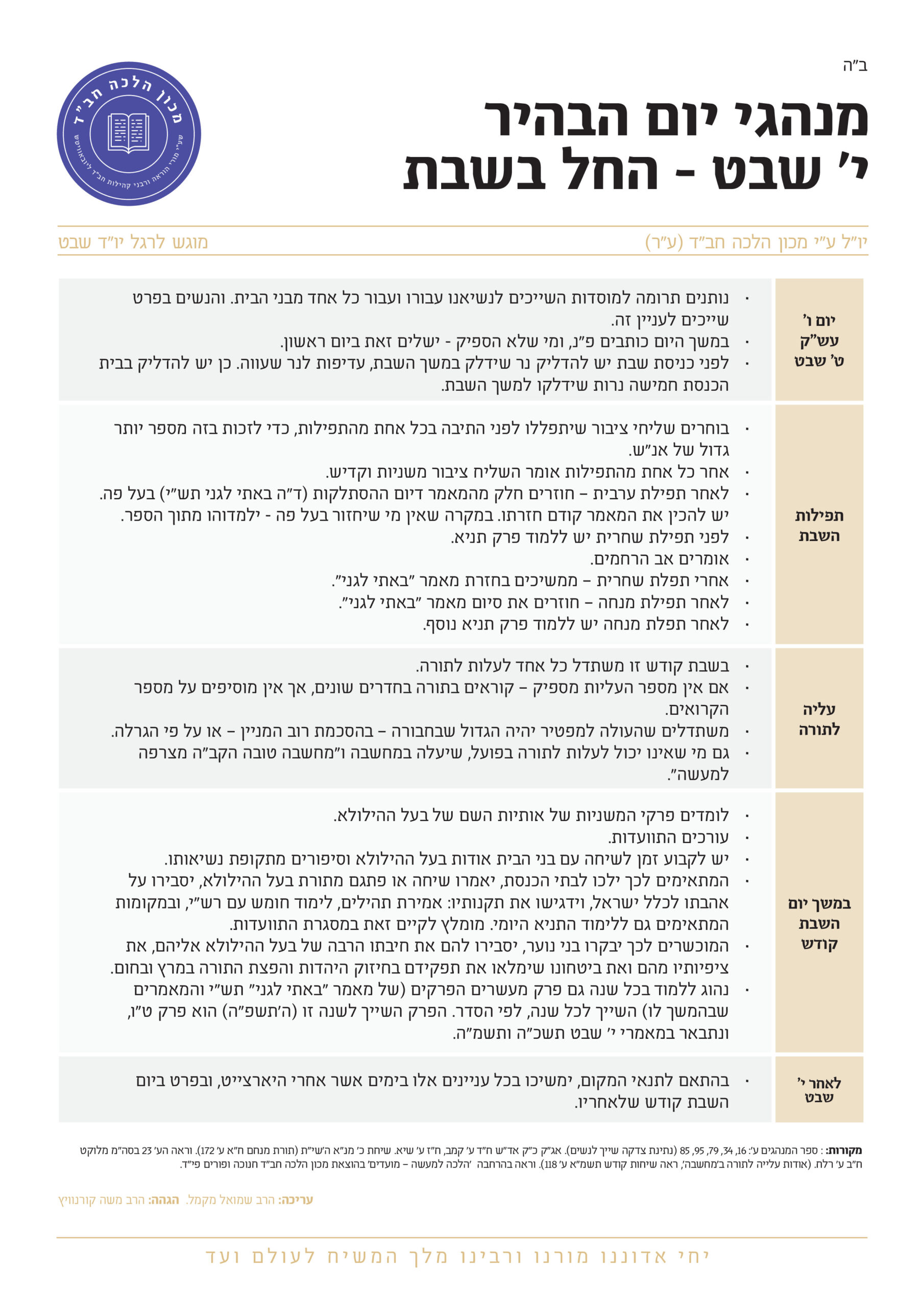 מנהגי י' שבט שחל בשבת קודש תשפ"ה