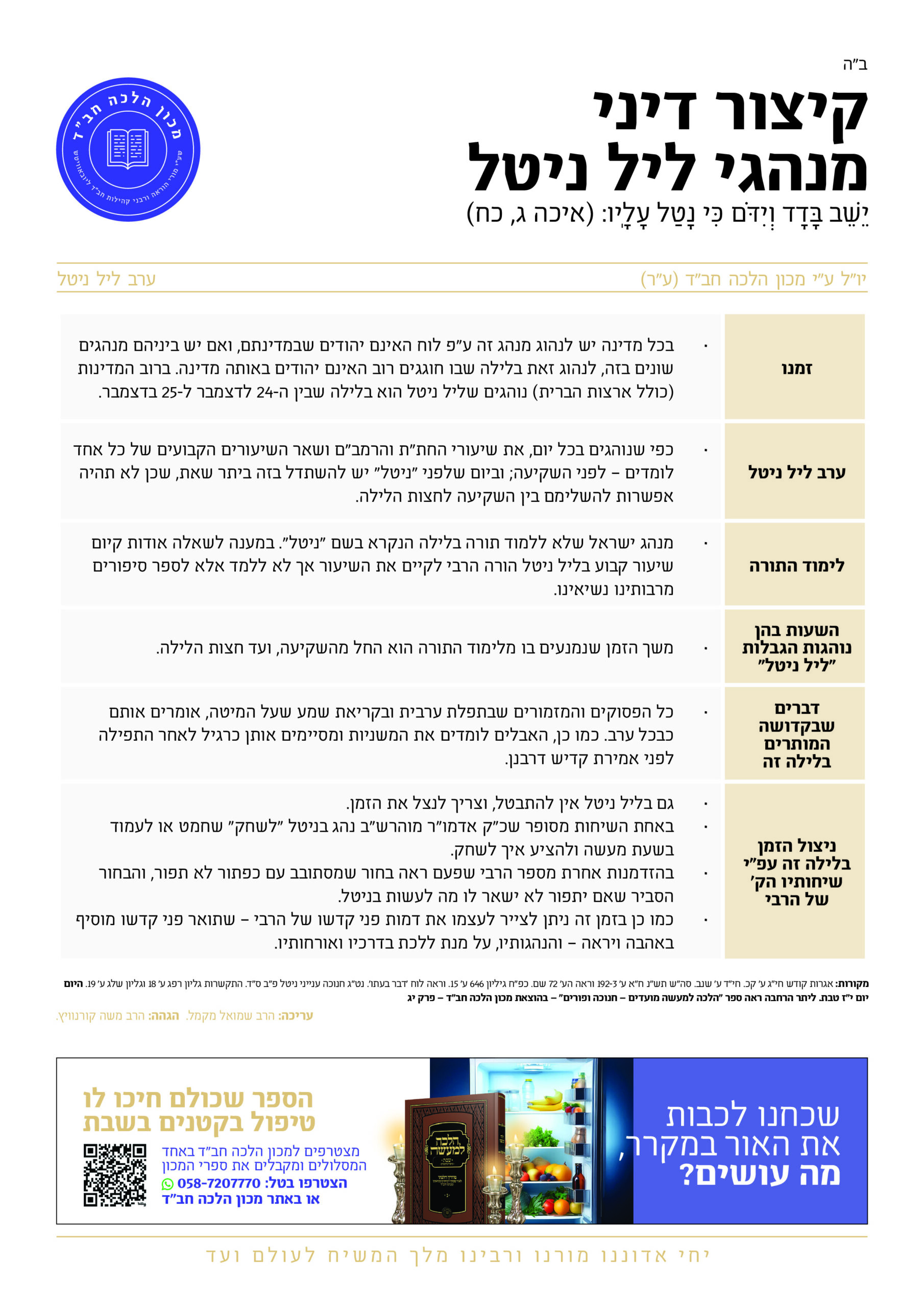 מנהגי ליל ניטל