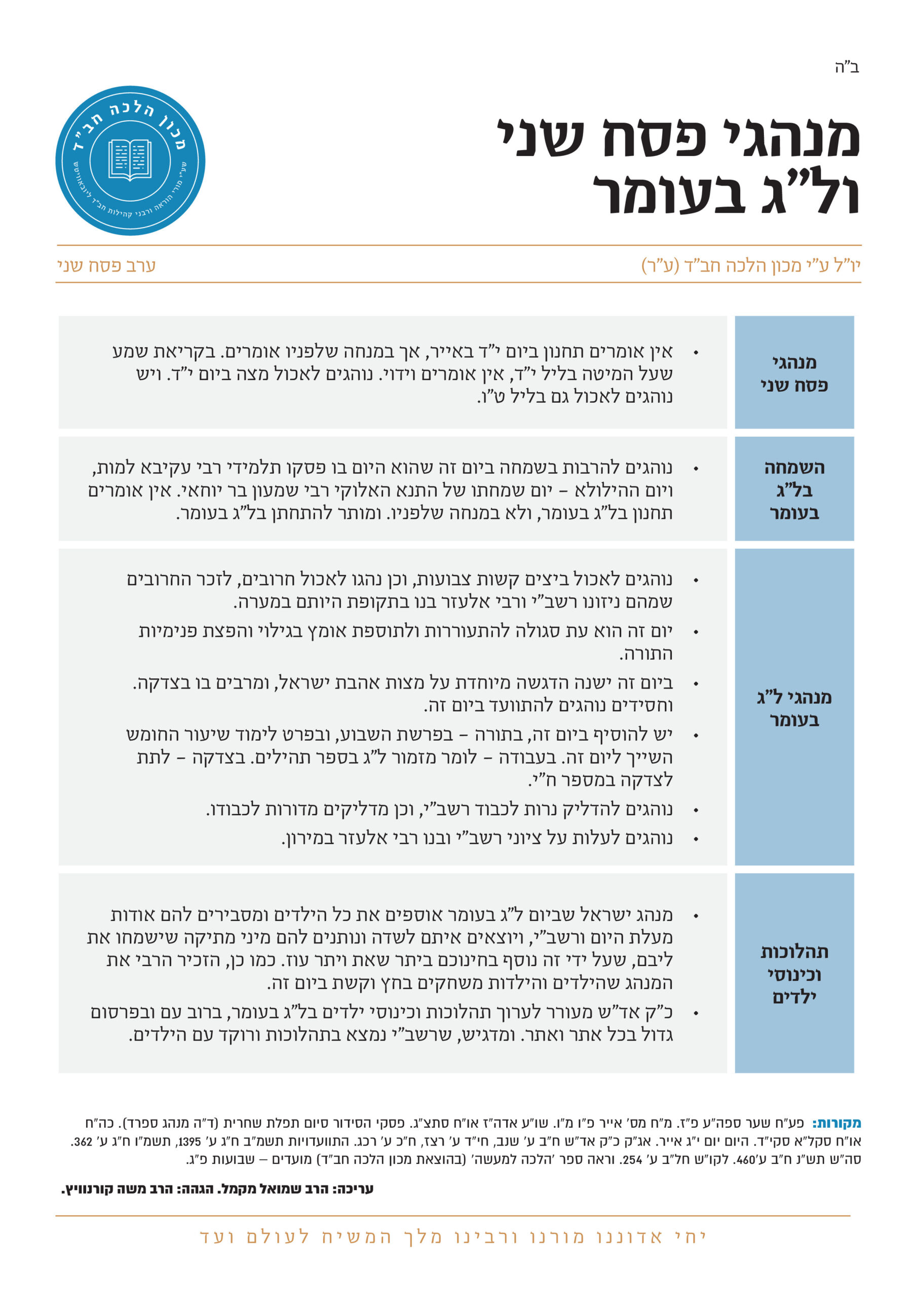 מנהגי פסח שני ול"ג בעומר