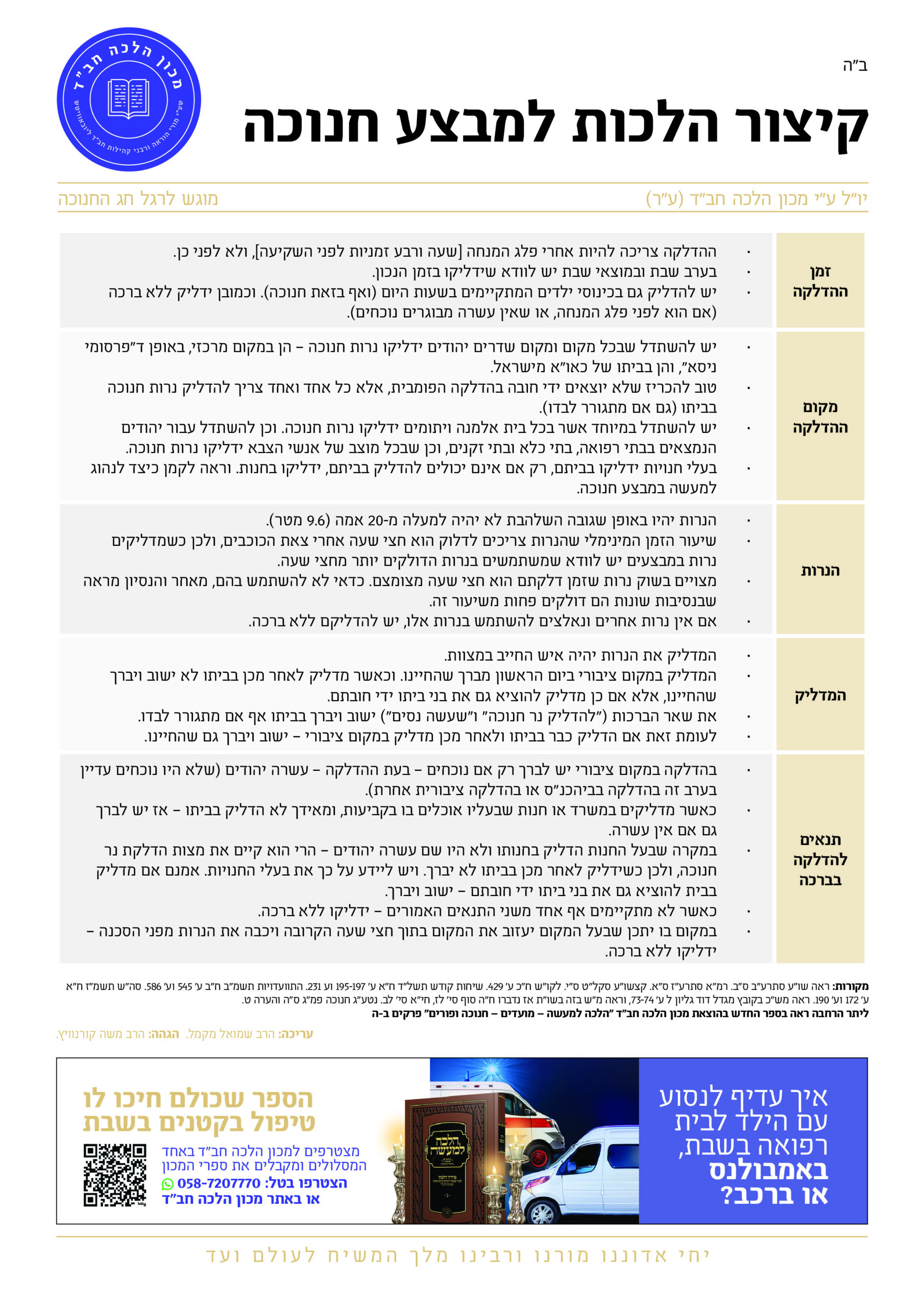קיצור הלכות למבצע חנוכה