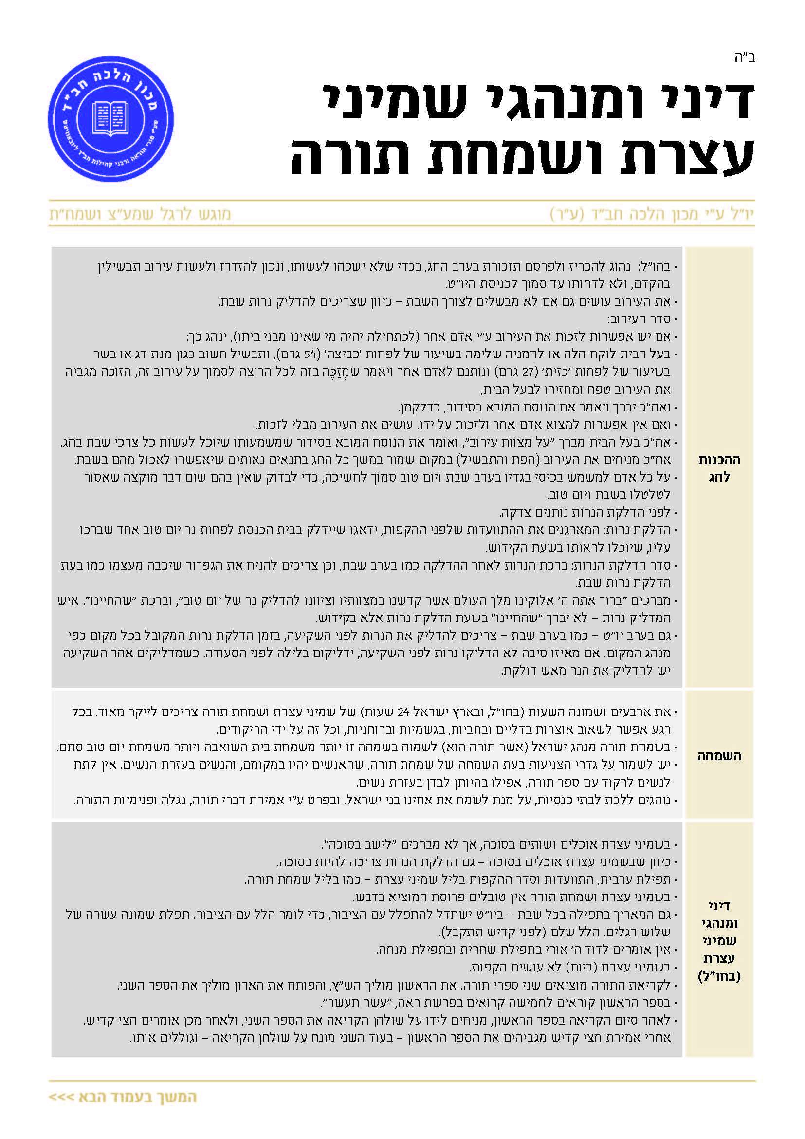 דיני ומנהגי שמיני עצרת ושמחת תורה