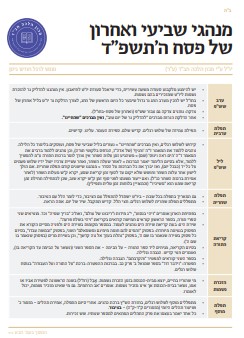 מנהגי שביעי ואחרון של פסח תשפ"ד