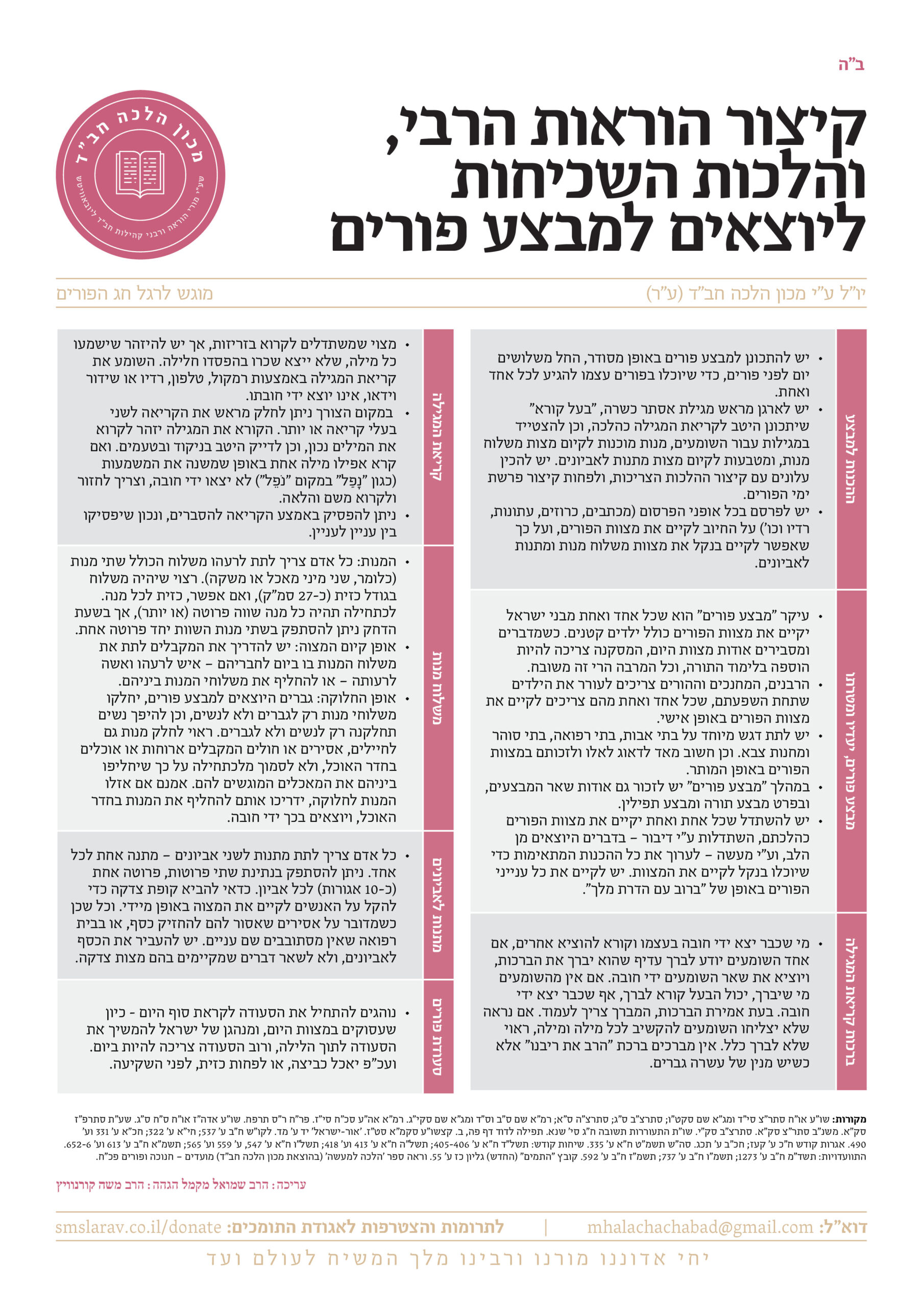 מבצע פורים – הלכות והוראות הרבי