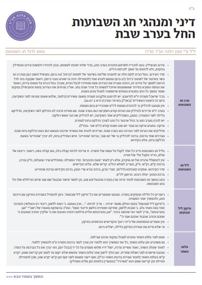 דיני ומנהגי חג השבועות החל בערב שבת