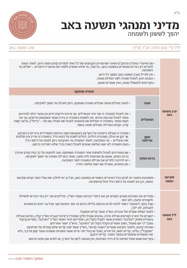 מדיני ומנהגי תשעה באב