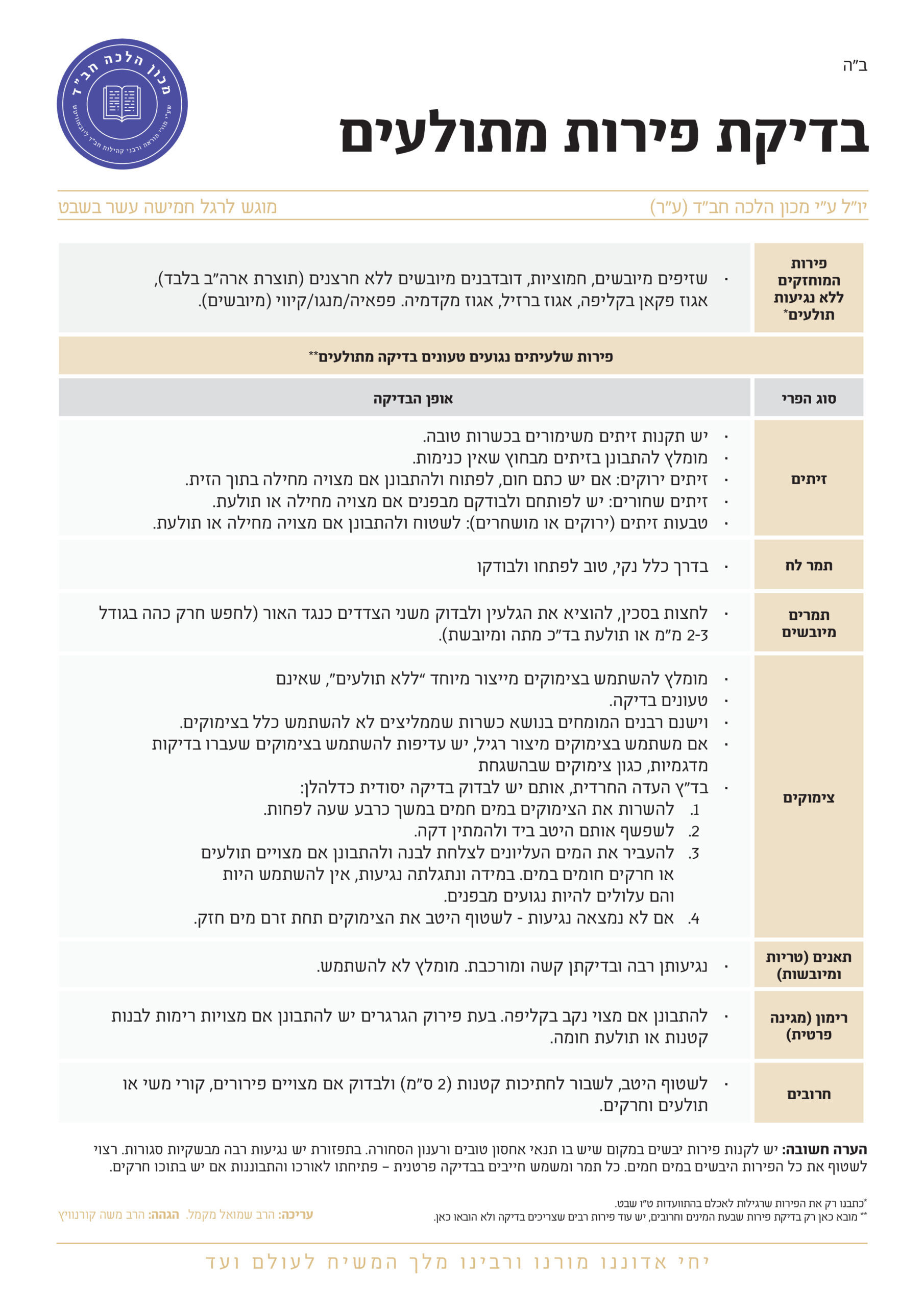 בדיקת פירות מתולעים